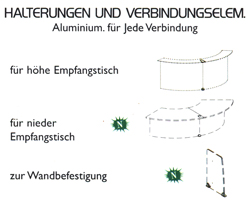 verbindung-250.jpg